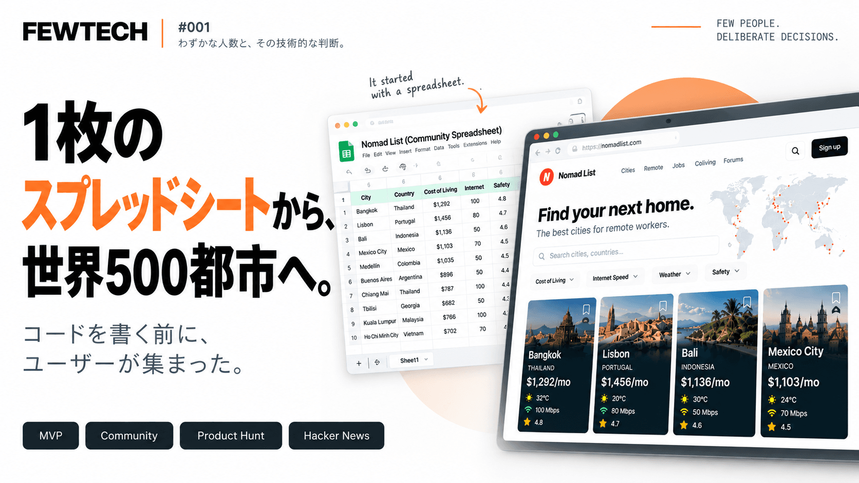 コードを書く前にユーザーが集まった。Nomad Listはなぜ1枚のスプレッドシートから始まったのか